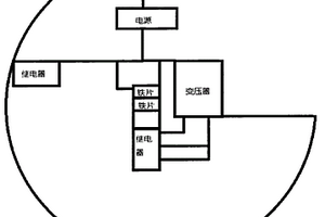 永动机及其实现方法