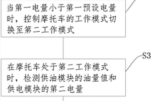 混动摩托车控制方法、装置及存储介质