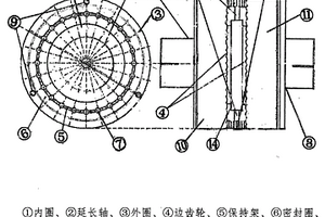 相同转动的外往复轴套同步齿轮内旋转传动单向轴承