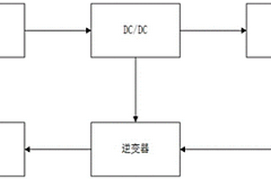 节能错峰充电桩