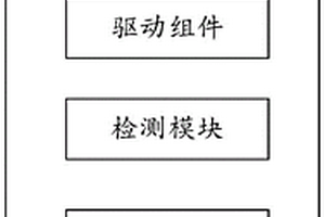 分布式光伏发电系统及控制方法