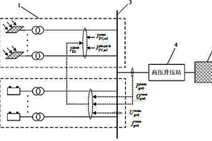 光储联合并网发电协调控制方法