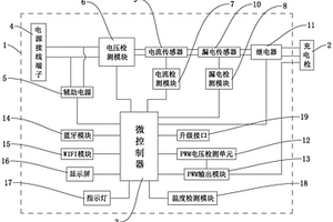便携式16KW交流充电桩