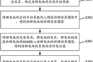 锂电池的析锂检测方法及装置