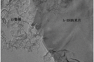 用于铝合金散热器表面的高效散热涂层及其制备方法