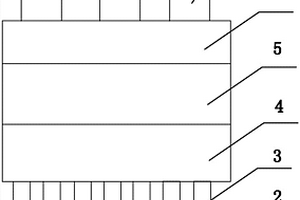 基于ZnMgO纳米柱薄膜作为电子传输层的有机太阳能电池