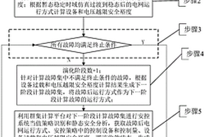 考虑交直流影响的连锁故障演化路径在线识别方法