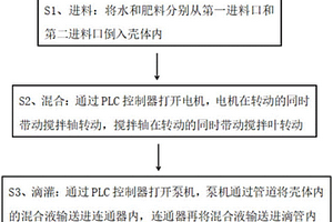 用于棚室的水肥一体化滴灌方法