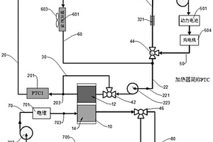 热管理系统和汽车