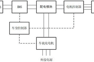电能供给系统、控制方法及起重机
