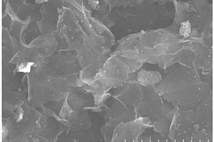 石墨烯-二硒化钒纳米颗粒超级电容器复合电极材料的制备方法