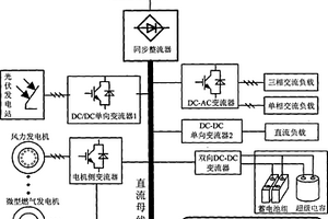 单向下行并网式直流微电网