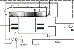 光伏太阳能热水系统