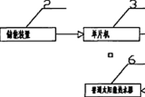 新型随太阳转动太阳能热水器