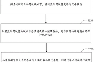 方向盘脱手控制方法、装置及电子设备、存储介质