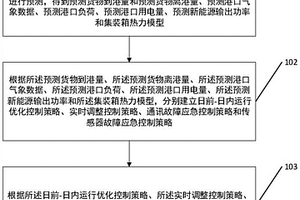 港口冷藏集装箱负荷的多层温度协同控制方法及装置