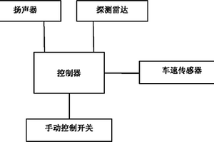 智能警示音响装置