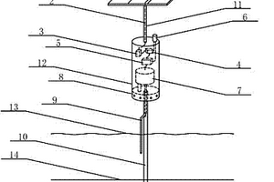 以太阳能电池作为供电源的池塘驱蚊器