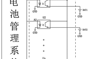 混合动力汽车的动力结构