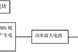 针对150kHz-30MHz频段的辐射发射梳状谱信号发生器