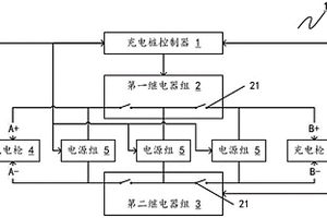链式功率自分配充电桩