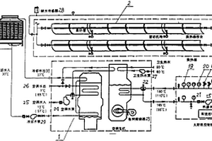 太阳能空调系统
