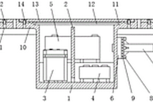 管道泄漏监测系统用太阳能供电系统多级电源地埋箱