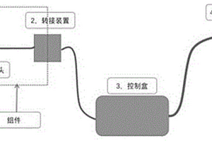便携式充电桩自适应充电系统