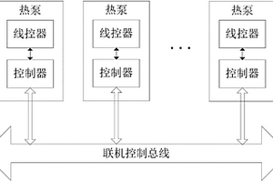 联机控制热泵