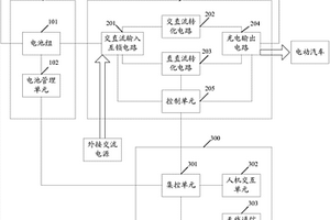 便携式移动充电装置和便携式移动充电车