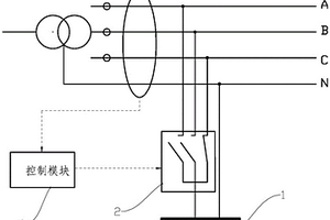 光伏发电并网控制系统