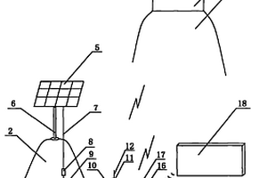 太阳能光伏发电系统应用在地震测报仪器上的供电装置