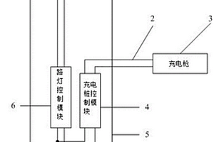 基于路灯充电桩的一体化装置