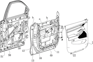 汽车门护板结构