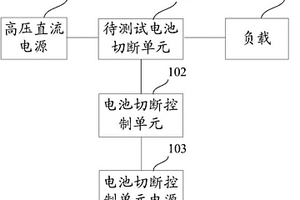 电池切断单元可靠性测试系统