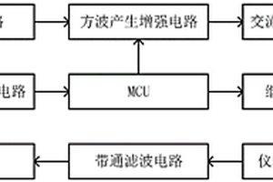 微小电阻的测试装置