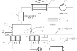 双板式换热器电池热管理系统