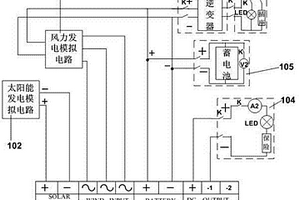 太阳能与风力发电模拟系统培训装置