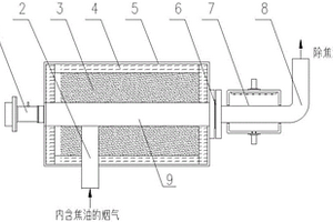 锂电池粉末材料烧结用物理除焦油装置