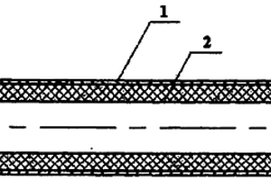 覆金属膜车用复合管