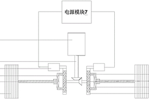 车辆混合动力传动系统