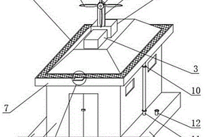 复合风力能源建筑物