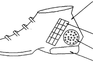 太阳能发光鞋