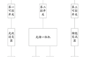 多模式储能的微电网系统