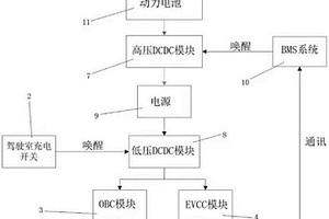 美标充电系统
