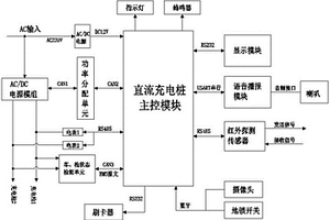 带有语音播报与地锁联动功能的直流充电桩