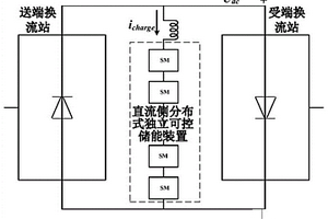 常规高压直流系统用直流侧可控储能装置及控制方法