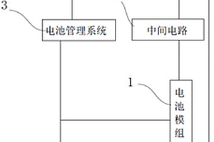 退运电池梯次利用的移动充电小车