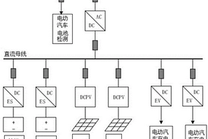 混合组网的能源站