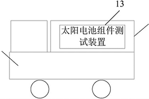 车载太阳电池组件测试仪及太阳电池测试系统